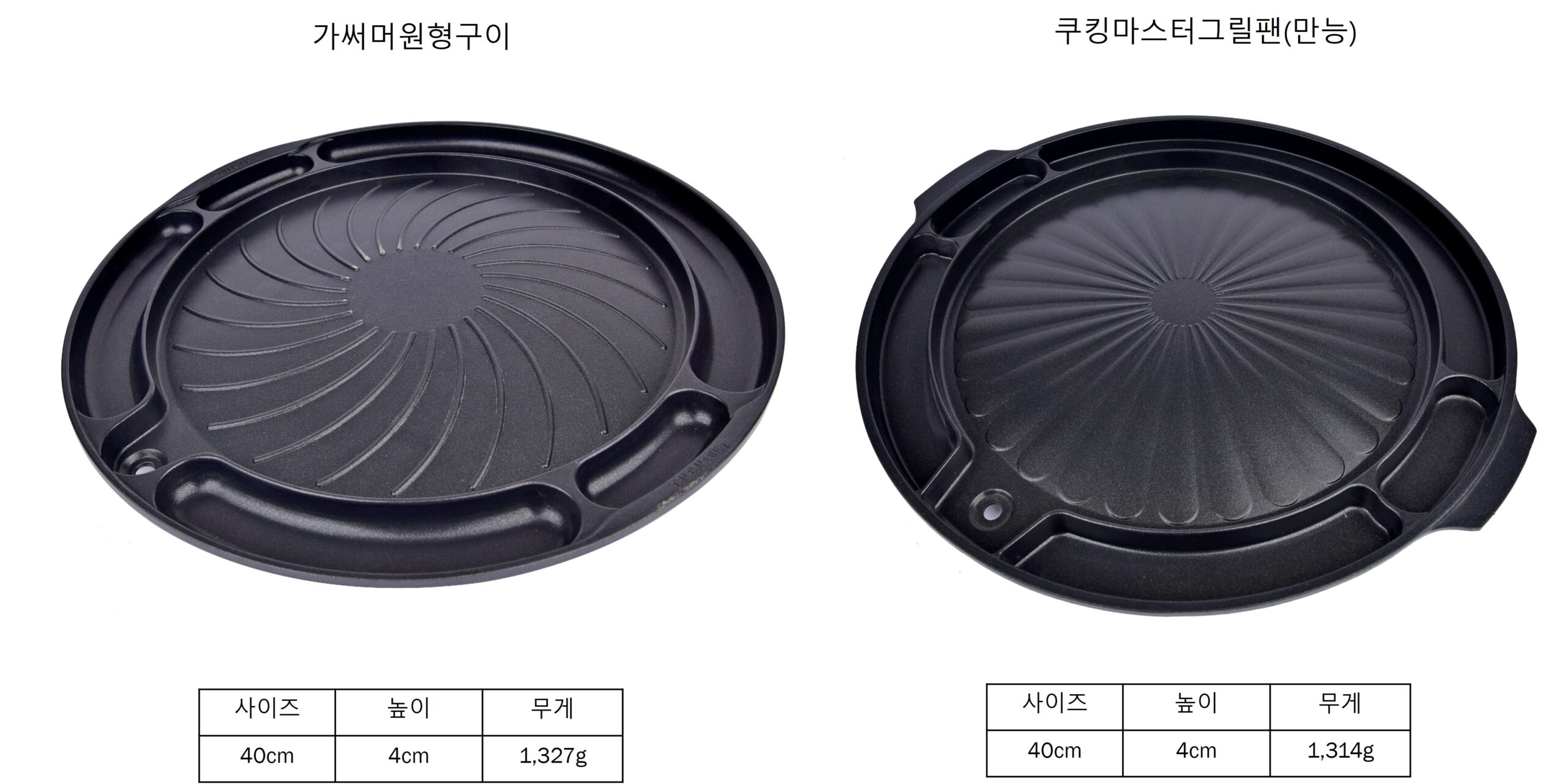 1 쿠 1