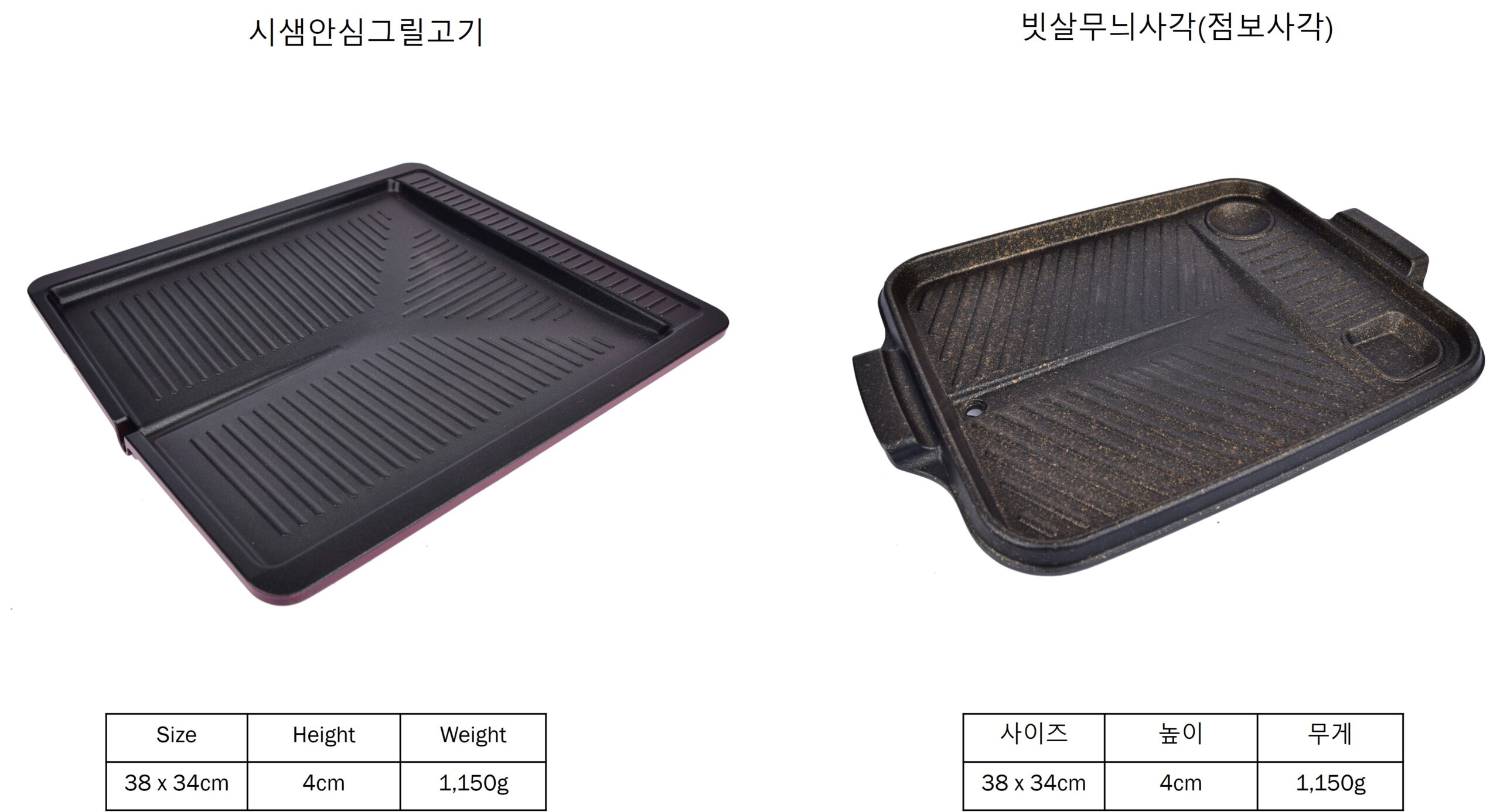 1 쿠 2